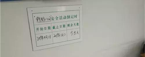 安全生產八問活動宣傳