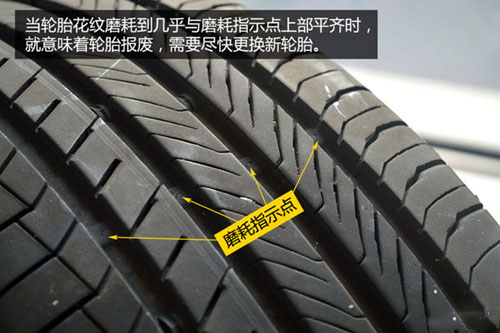 汽車輪胎