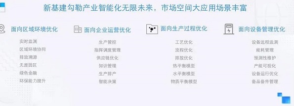 埃睿迪吳奇鋒：環保水務新基建，迎接智能新時代