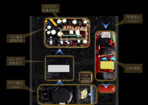 先馬電源650W
