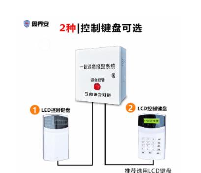 醫院一鍵式聯網報警系統