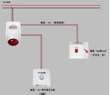緊急呼叫報警系統