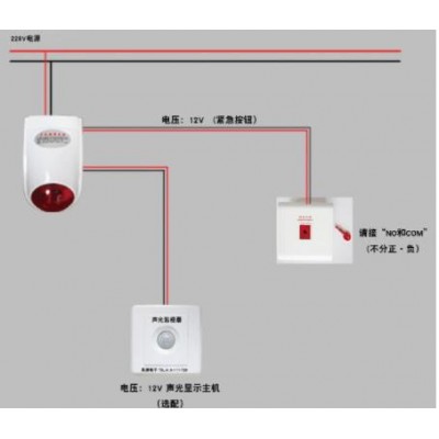 緊急呼叫報警系統(tǒng)