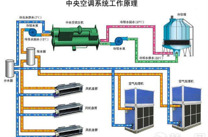 三菱空調(diào)官方網(wǎng)站——總部服務(wù)熱線