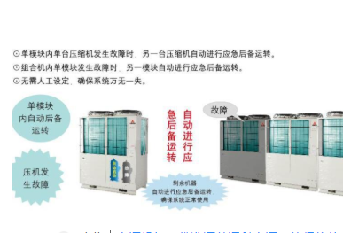 這個(gè)夏天空調(diào)怎么開？天津官方指南來啦！