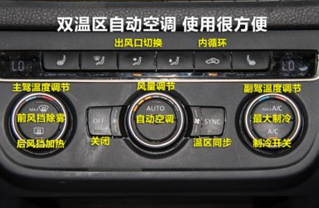 夏天要來了，您的空調系統需要清洗了！