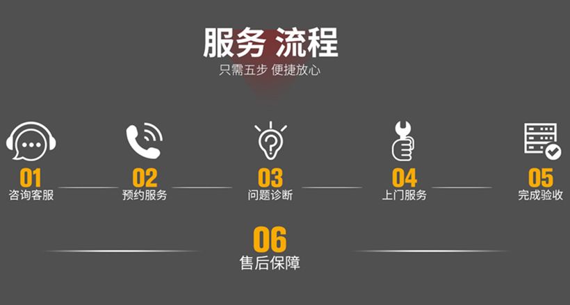 前鋒抽油煙機全國服務電話-24小時在線報修熱線